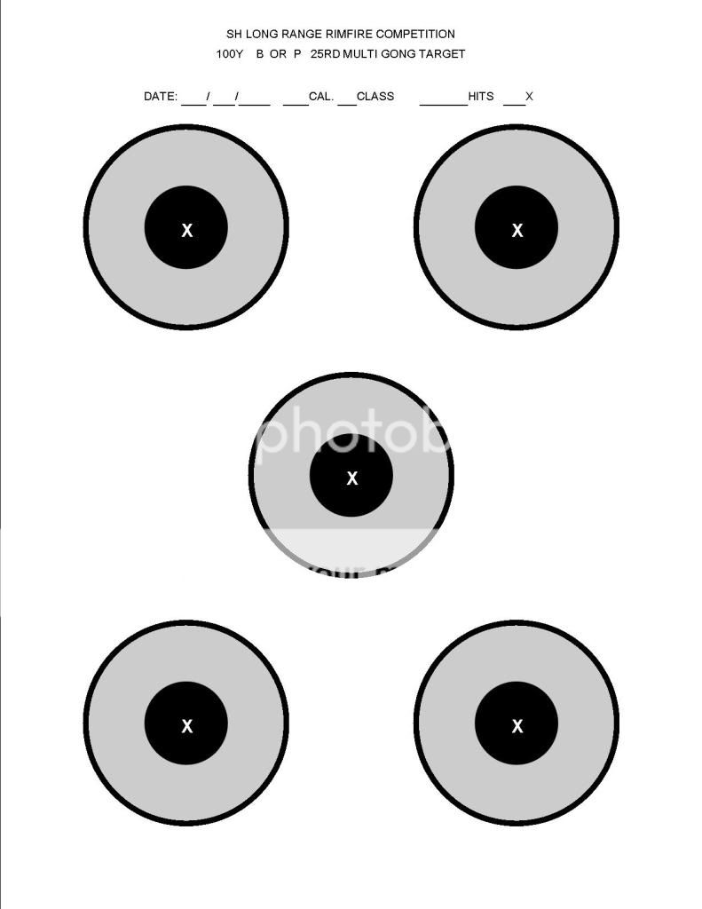 RIMFIRE TARGETS EPUB DOWNLOAD RIMFIRE TARGETS EPUB DOWNLOAD
